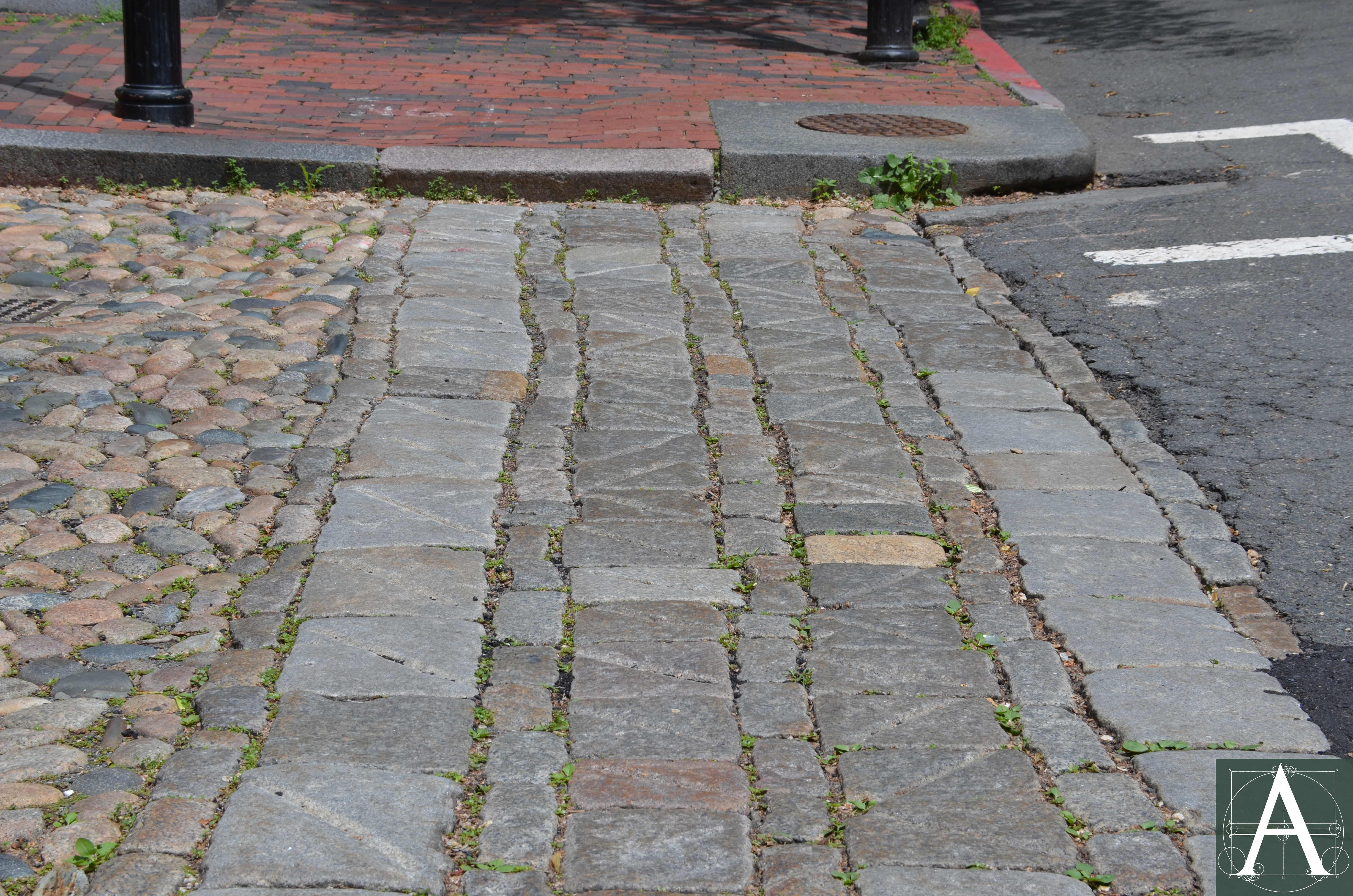 BostonSidewalks Technique - Everything You Need to Know Before